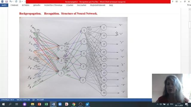 Нейронные сети. Практика 6. Часть 1 смотреть онлайн