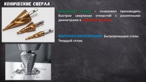 Виды сверл по металлу ГОСТ и литература