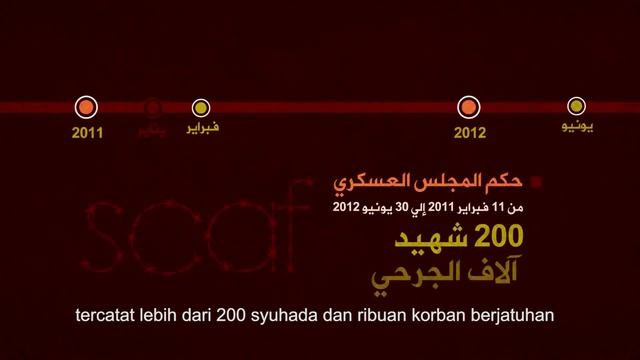 Pray for Egypt: Animated Briefing on Massacres (Indonesian Subtitle) #SaveEgypt #R4biah смотреть онлайн