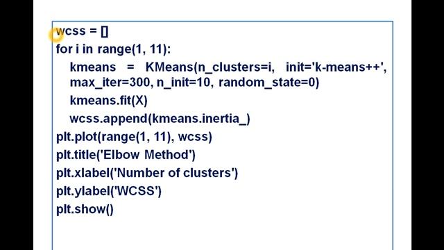 K-Means Clustering Algorithm Implementation in Python смотреть онлайн