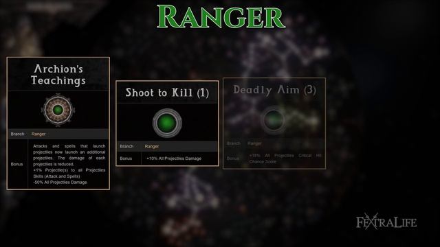 Wolcen Build Guide: Oracle of Flames (Mage) смотреть онлайн