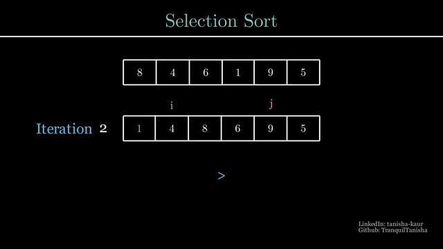 AOA- Selection Sort | Iterative Visualization in Manim Python смотреть онлайн