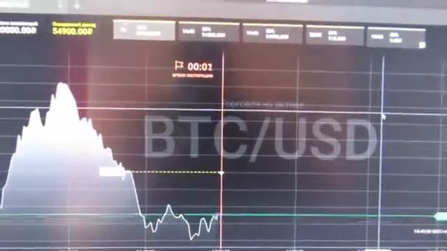 стратегии про бинарных опционов - полезные советы по бинарным опционам смотреть онлайн