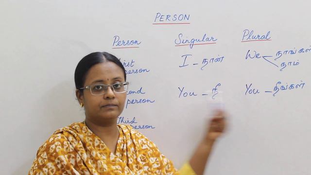 [TAMIL] - LESSON 13 - First person, Second Person and Third Person смотреть онлайн