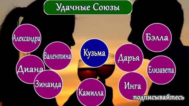 Какие женские имена подходят для Кузьмы смотреть онлайн