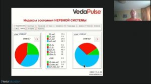 Лекция 3. Интерпретация результатов обследования (показатели ВРС)