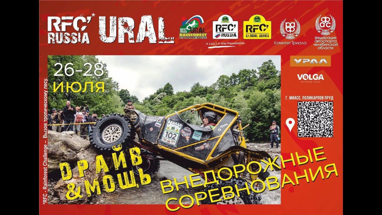 RFC Global Series Ural 2024 Day Two