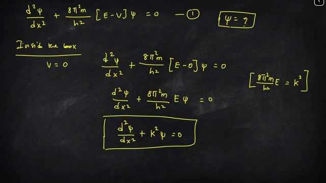 Particle in one Dimensional box| Dynamic Chemistry смотреть онлайн