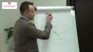 Как продавать кухни в салоне: тренинг продаж кухонь и мебели. Видео-тренинг. ДЕМО фильма: 1-16