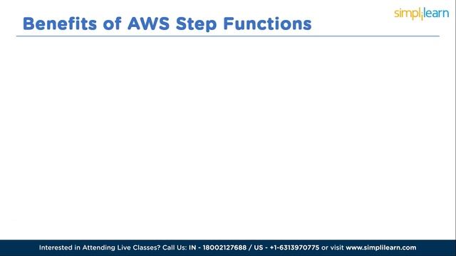 What Are AWS Step Functions ? | AWS Step Functions Guides | AWS Step Functions | Simplilearn смотреть онлайн