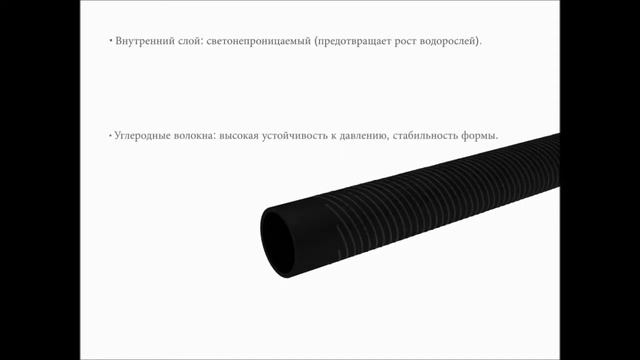 Шланги Gadena смотреть онлайн