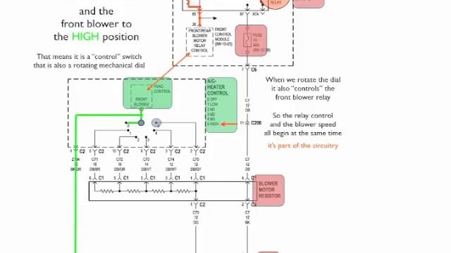 Elec Series Lesson 2: Diagrams at rest смотреть онлайн