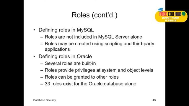 Database Password Profiles Privileges and Roles - Data Integrity and Security - Part II смотреть онлайн