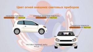 25  Неисправности и условия , при которых запрещается экплуатация ТС