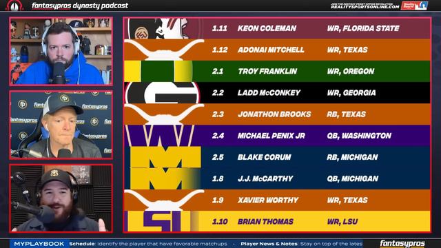 Dynasty Rookie Superflex Mock Draft | MUST Have Players for 2024 (Fantasy Football) смотреть онлайн