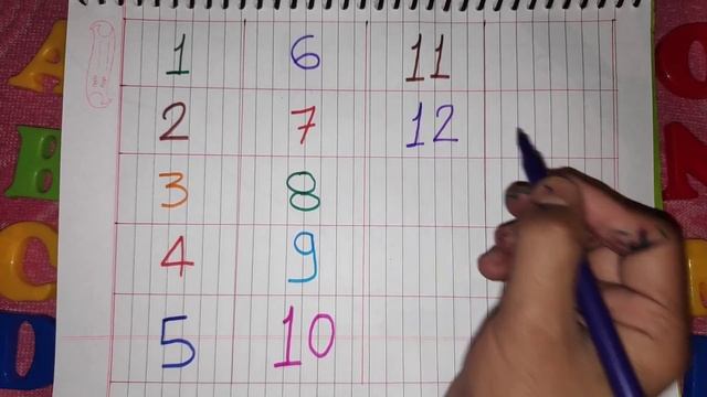 1 to 20 number counting in English for kids | learn numbers counting | counting 1 to 100 #kids смотреть онлайн