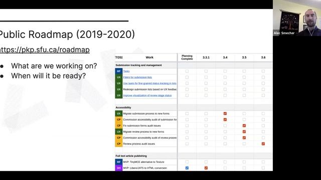 PKP Annual General Meeting, June 18, 2021 смотреть онлайн