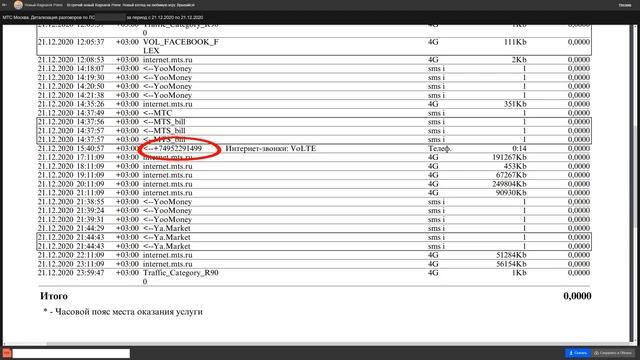 Искусство Сотворения
