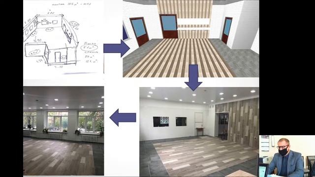 Городское родительское собрание 24.10.2020 смотреть онлайн