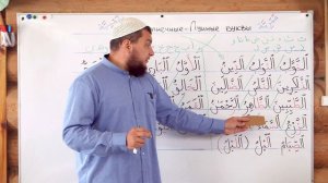 Урок № 14: Солнечные и лунные буквы (Правило взаимодействия c артиклем " ْاَل " )