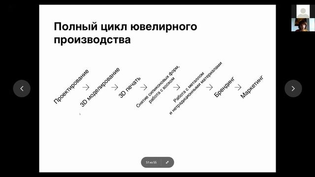 Ювелирный дизайн (базовый курс и программа эксперт) смотреть онлайн