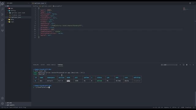 Foundry VTT com cloudflared смотреть онлайн