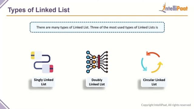 Linked Lists Python | Python Tutorial | Python Training | Intellipaat смотреть онлайн
