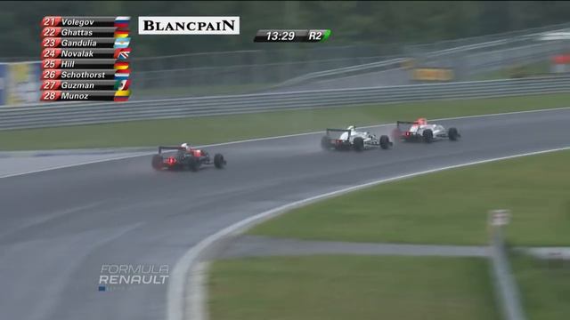 2018 Formula Renault Eurocup - Hungaroring - Race 2 смотреть онлайн