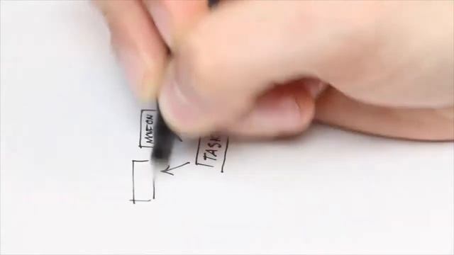 Как создать классный логотип - 7 урок [Создание карт ассоциаций] смотреть онлайн