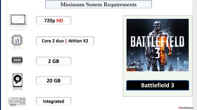 Battlefield 3 System Requirements | Battlefield 3 Requirements Minimum & Recommended