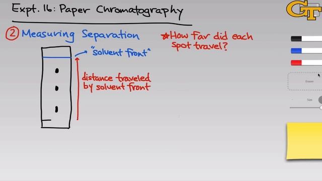Paper Chromatography | Intro & Theory смотреть онлайн