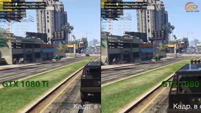 Сравнение GeForce GTX 1080 Ti vs GeForce GTX 1080 в 15 играх при 4K смотреть онлайн