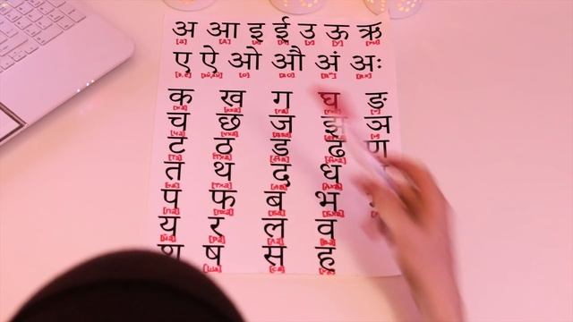 Деванагари. देवनागरी. 23 часа. смотреть онлайн