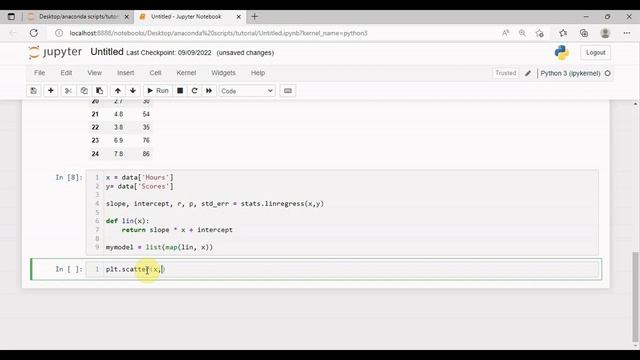 Simple Linear Regression with Python смотреть онлайн
