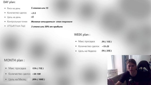 Риск менеджмент и Мани менеджмент | Как выходить в прибыль на дистанции | Скальпинг | Трейдинг смотреть онлайн