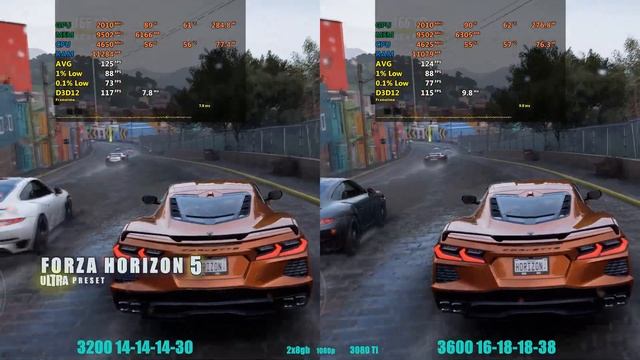 CL14 3200MHz vs CL16 3600MHz RAM смотреть онлайн