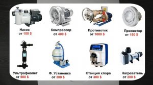 Щит бассейна. Защита электродвигателя. Строительство бассейна