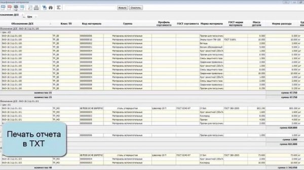 СПРУТ-ТП. Универсальная сводная таблица. 07 Экспорт документов в форматы XLS, PDF, TXT, HTML