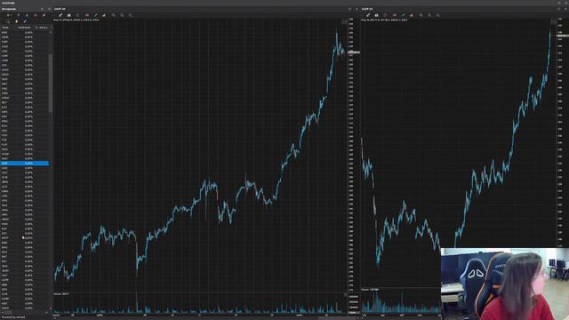 Брифинг MOEX. Прямая трансляция. Роман Кабачинский смотреть онлайн