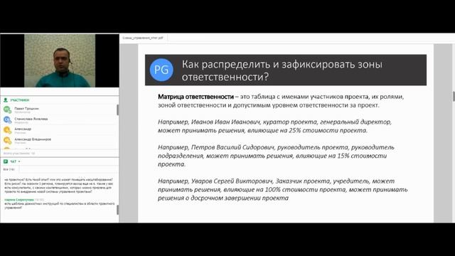 Команда управления проектом - Зоны ответственности смотреть онлайн