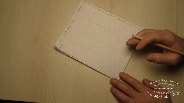 Диабет, тест продуктов на поднятие сахара смотреть онлайн