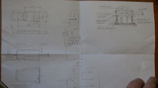 Создание и использование OpenLog.