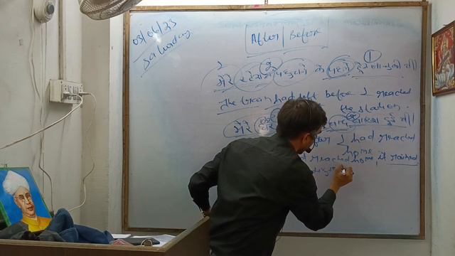 before vs after concept in past tense. past perfect tense, simple past tense смотреть онлайн
