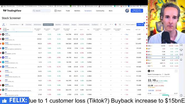 Alibaba Earnings Call: Q2 2021 LIVE 🔊 SOUND ON AT 1:42 [BABA Stock Earnings Conference Call] смотреть онлайн