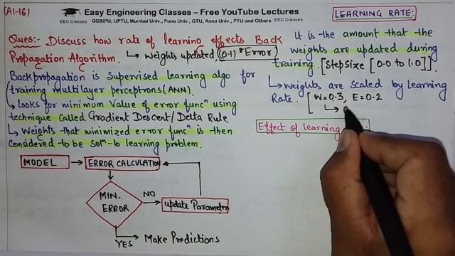 L93: Effect of Learning Rate on Back Propagation Algorithm | Artificial Intelligence Lectures Hindi смотреть онлайн