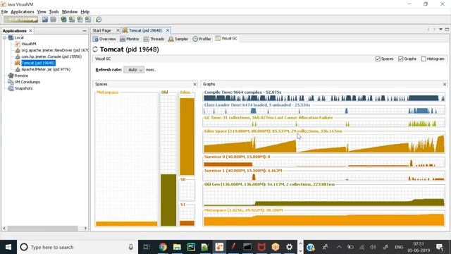Simulation of Perforamnce Issue consecutive full GC, Memory leak смотреть онлайн