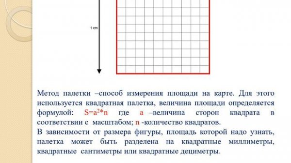 Байсултанова География Современные картографические методы