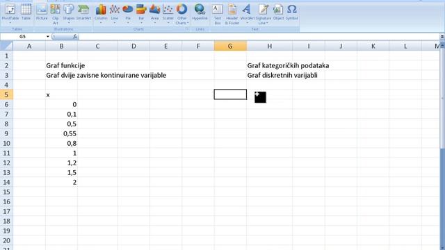 Excel 11 - VRSTE GRAFOVA смотреть онлайн