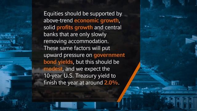 The Great Moderation - 2022 Global Market Outlook смотреть онлайн