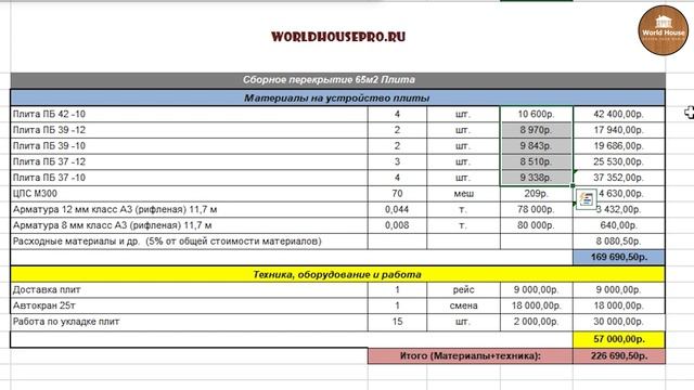 Монолитное Или Сборное Перекрытие? Что Выгоднее? Считаем! смотреть онлайн
